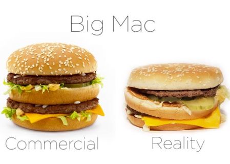 Obesity and the big mac research paper